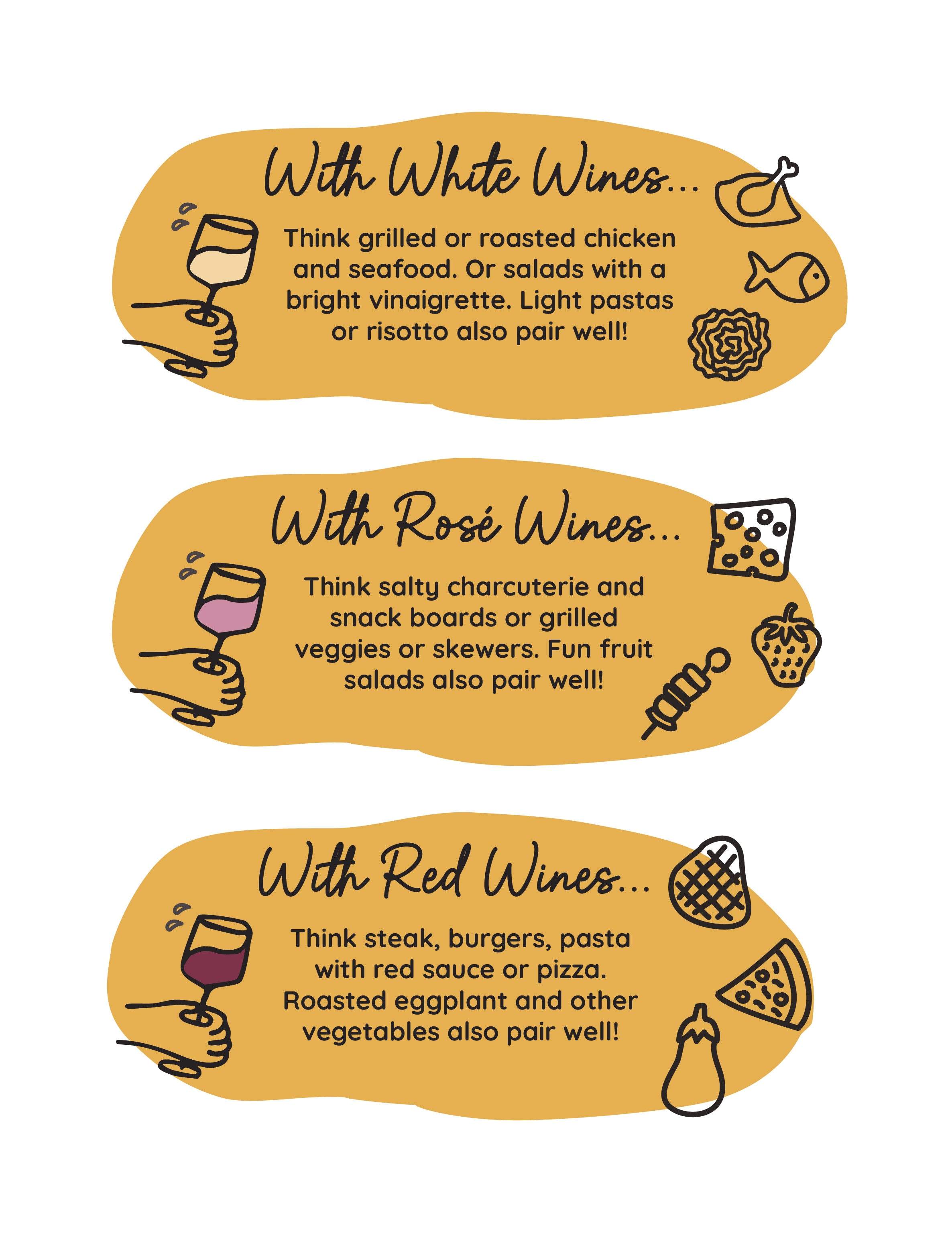 Three blurbs of wine pairing tips for white, red, and rose wines.